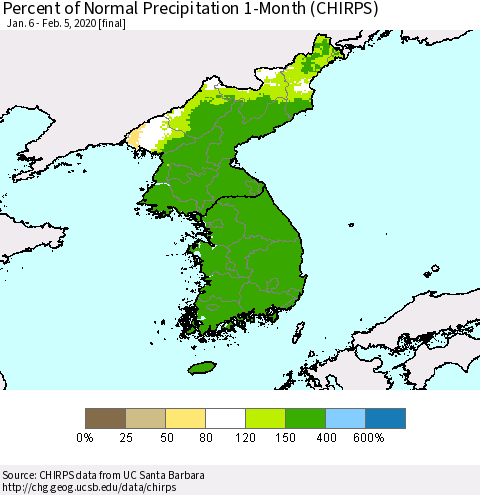 Korea Percent of Normal Precipitation 1-Month (CHIRPS) Thematic Map For 1/6/2020 - 2/5/2020