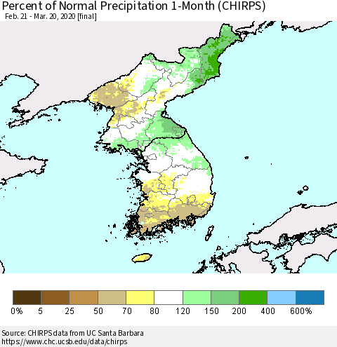 Korea Percent of Normal Precipitation 1-Month (CHIRPS) Thematic Map For 2/21/2020 - 3/20/2020