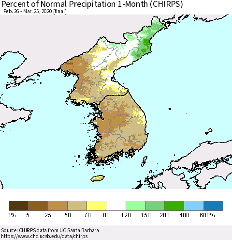 Korea Percent of Normal Precipitation 1-Month (CHIRPS) Thematic Map For 2/26/2020 - 3/25/2020