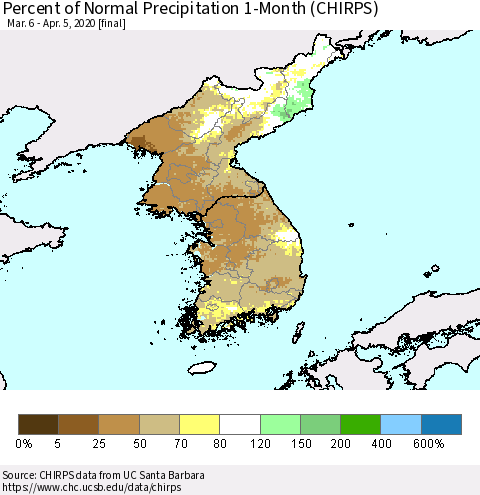 Korea Percent of Normal Precipitation 1-Month (CHIRPS) Thematic Map For 3/6/2020 - 4/5/2020