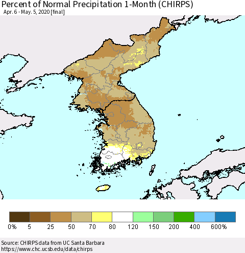 Korea Percent of Normal Precipitation 1-Month (CHIRPS) Thematic Map For 4/6/2020 - 5/5/2020