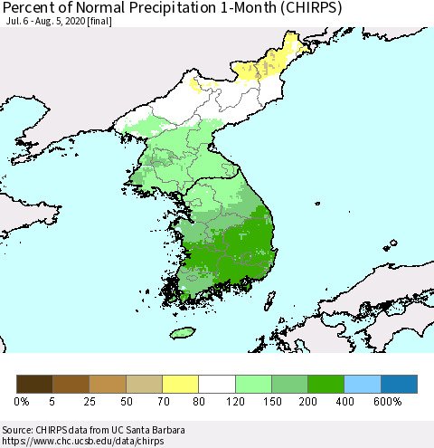 Korea Percent of Normal Precipitation 1-Month (CHIRPS) Thematic Map For 7/6/2020 - 8/5/2020