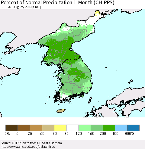 Korea Percent of Normal Precipitation 1-Month (CHIRPS) Thematic Map For 7/26/2020 - 8/25/2020