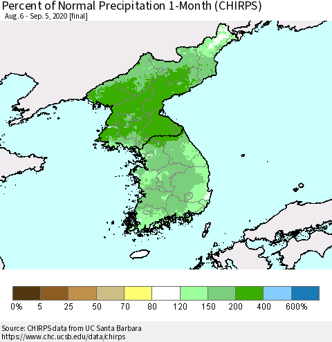 Korea Percent of Normal Precipitation 1-Month (CHIRPS) Thematic Map For 8/6/2020 - 9/5/2020