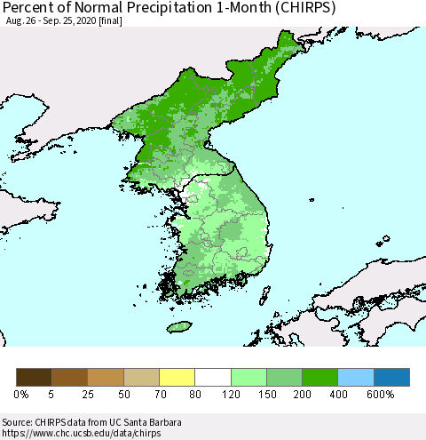 Korea Percent of Normal Precipitation 1-Month (CHIRPS) Thematic Map For 8/26/2020 - 9/25/2020