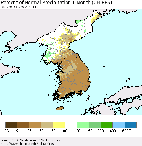 Korea Percent of Normal Precipitation 1-Month (CHIRPS) Thematic Map For 9/26/2020 - 10/25/2020