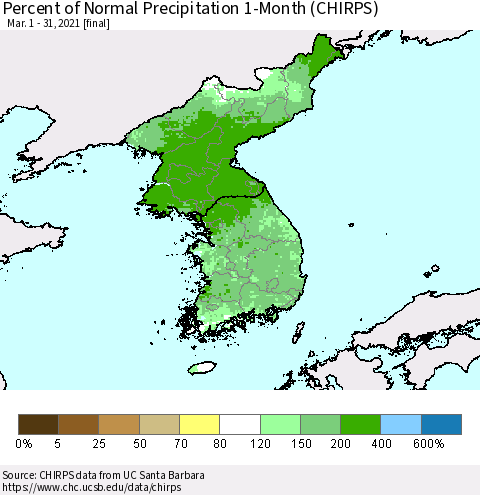 Korea Percent of Normal Precipitation 1-Month (CHIRPS) Thematic Map For 3/1/2021 - 3/31/2021