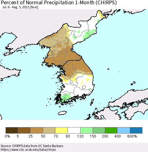 Korea Percent of Normal Precipitation 1-Month (CHIRPS) Thematic Map For 7/6/2021 - 8/5/2021