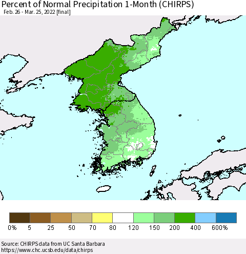 Korea Percent of Normal Precipitation 1-Month (CHIRPS) Thematic Map For 2/26/2022 - 3/25/2022