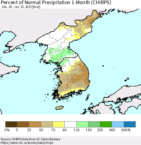 Korea Percent of Normal Precipitation 1-Month (CHIRPS) Thematic Map For 12/26/2022 - 1/25/2023