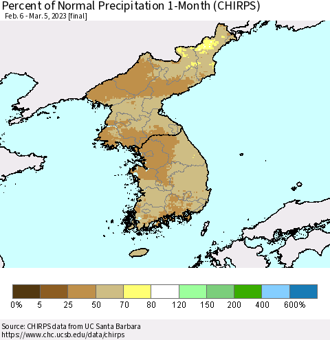 Korea Percent of Normal Precipitation 1-Month (CHIRPS) Thematic Map For 2/6/2023 - 3/5/2023
