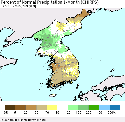 Korea Percent of Normal Precipitation 1-Month (CHIRPS) Thematic Map For 2/26/2024 - 3/25/2024
