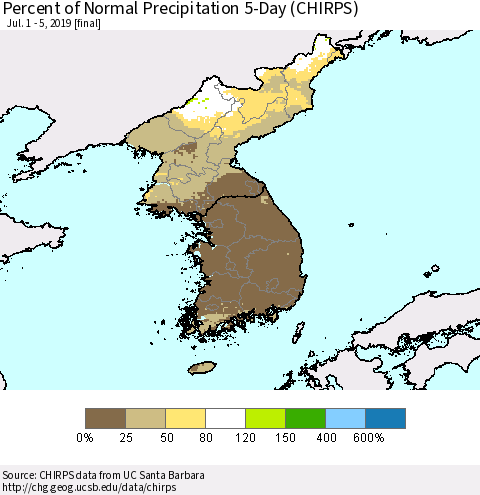 Korea Percent of Normal Precipitation 5-Day (CHIRPS) Thematic Map For 7/1/2019 - 7/5/2019