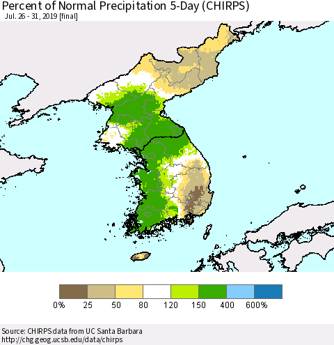 Korea Percent of Normal Precipitation 5-Day (CHIRPS) Thematic Map For 7/26/2019 - 7/31/2019