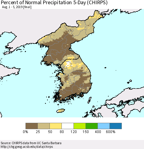 Korea Percent of Normal Precipitation 5-Day (CHIRPS) Thematic Map For 8/1/2019 - 8/5/2019