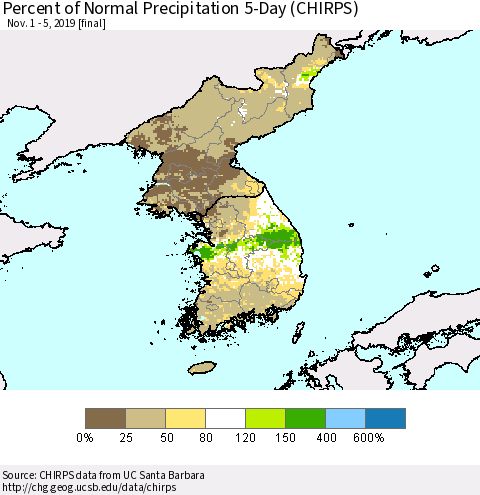 Korea Percent of Normal Precipitation 5-Day (CHIRPS) Thematic Map For 11/1/2019 - 11/5/2019