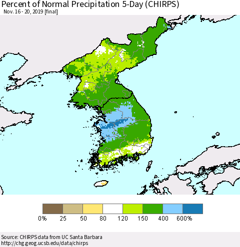Korea Percent of Normal Precipitation 5-Day (CHIRPS) Thematic Map For 11/16/2019 - 11/20/2019