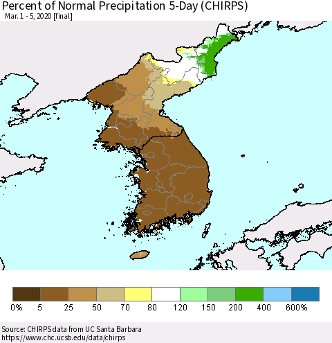 Korea Percent of Normal Precipitation 5-Day (CHIRPS) Thematic Map For 3/1/2020 - 3/5/2020