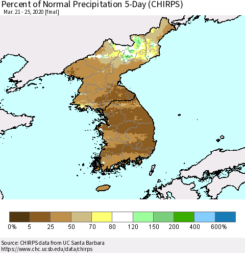 Korea Percent of Normal Precipitation 5-Day (CHIRPS) Thematic Map For 3/21/2020 - 3/25/2020