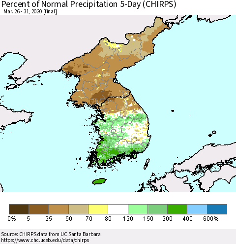Korea Percent of Normal Precipitation 5-Day (CHIRPS) Thematic Map For 3/26/2020 - 3/31/2020