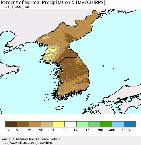 Korea Percent of Normal Precipitation 5-Day (CHIRPS) Thematic Map For 7/1/2020 - 7/5/2020