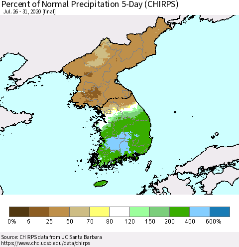 Korea Percent of Normal Precipitation 5-Day (CHIRPS) Thematic Map For 7/26/2020 - 7/31/2020