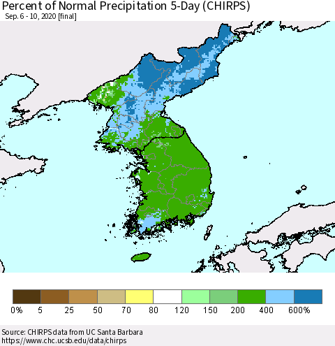 Korea Percent of Normal Precipitation 5-Day (CHIRPS) Thematic Map For 9/6/2020 - 9/10/2020
