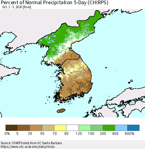 Korea Percent of Normal Precipitation 5-Day (CHIRPS) Thematic Map For 10/1/2020 - 10/5/2020