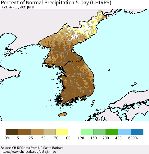 Korea Percent of Normal Precipitation 5-Day (CHIRPS) Thematic Map For 10/26/2020 - 10/31/2020