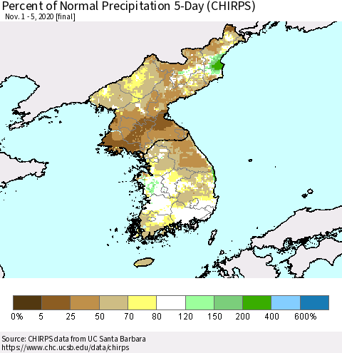 Korea Percent of Normal Precipitation 5-Day (CHIRPS) Thematic Map For 11/1/2020 - 11/5/2020