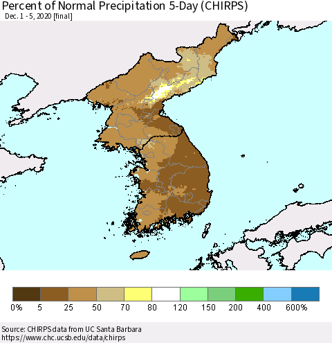 Korea Percent of Normal Precipitation 5-Day (CHIRPS) Thematic Map For 12/1/2020 - 12/5/2020