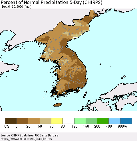 Korea Percent of Normal Precipitation 5-Day (CHIRPS) Thematic Map For 12/6/2020 - 12/10/2020
