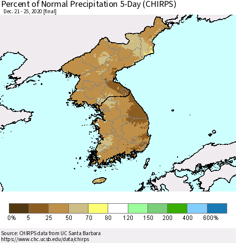Korea Percent of Normal Precipitation 5-Day (CHIRPS) Thematic Map For 12/21/2020 - 12/25/2020