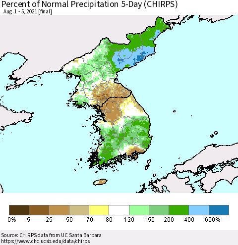 Korea Percent of Normal Precipitation 5-Day (CHIRPS) Thematic Map For 8/1/2021 - 8/5/2021