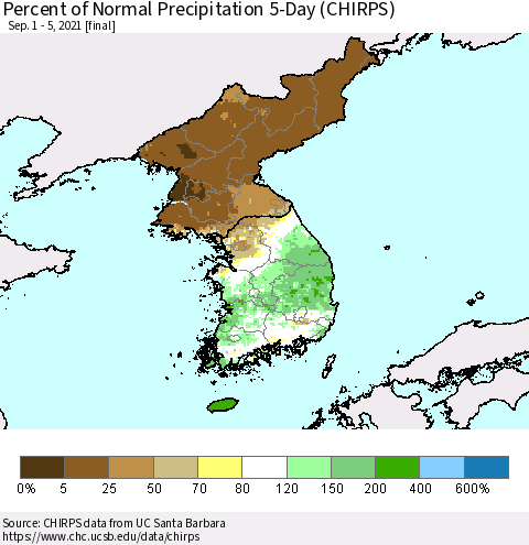 Korea Percent of Normal Precipitation 5-Day (CHIRPS) Thematic Map For 9/1/2021 - 9/5/2021