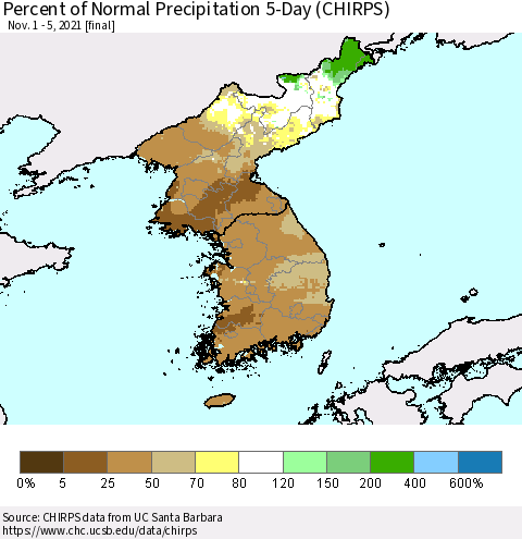 Korea Percent of Normal Precipitation 5-Day (CHIRPS) Thematic Map For 11/1/2021 - 11/5/2021