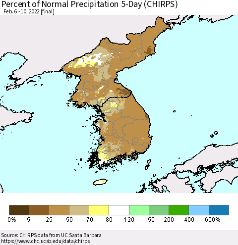 Korea Percent of Normal Precipitation 5-Day (CHIRPS) Thematic Map For 2/6/2022 - 2/10/2022