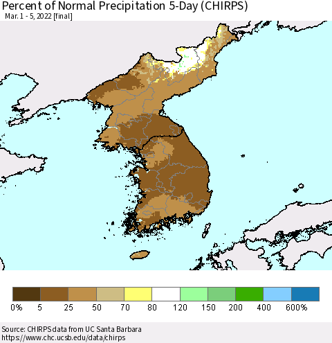 Korea Percent of Normal Precipitation 5-Day (CHIRPS) Thematic Map For 3/1/2022 - 3/5/2022