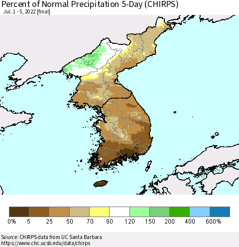 Korea Percent of Normal Precipitation 5-Day (CHIRPS) Thematic Map For 7/1/2022 - 7/5/2022