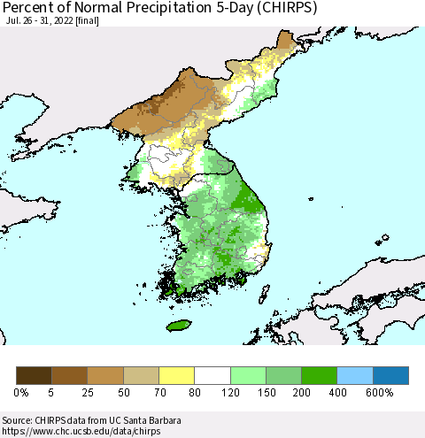 Korea Percent of Normal Precipitation 5-Day (CHIRPS) Thematic Map For 7/26/2022 - 7/31/2022