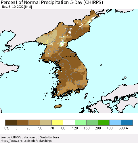Korea Percent of Normal Precipitation 5-Day (CHIRPS) Thematic Map For 11/6/2022 - 11/10/2022