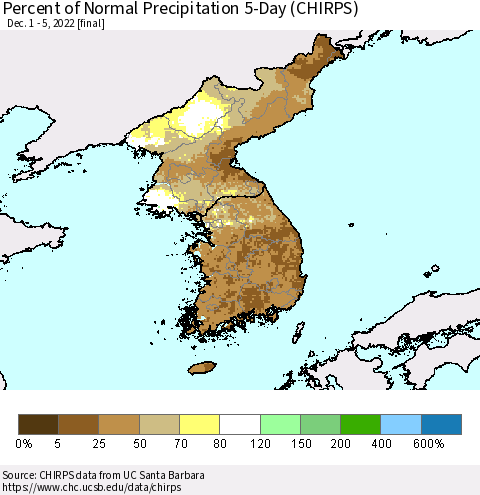 Korea Percent of Normal Precipitation 5-Day (CHIRPS) Thematic Map For 12/1/2022 - 12/5/2022
