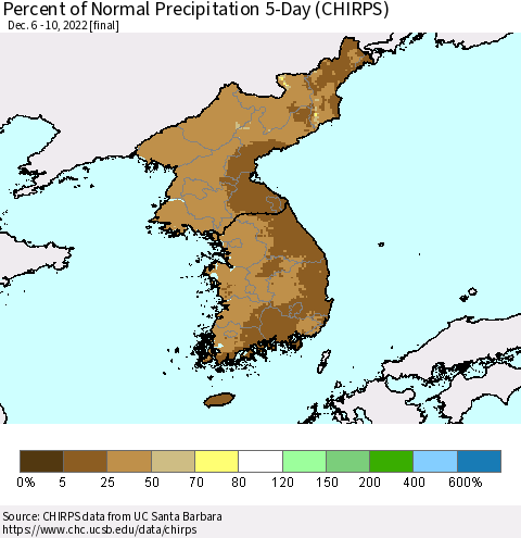Korea Percent of Normal Precipitation 5-Day (CHIRPS) Thematic Map For 12/6/2022 - 12/10/2022