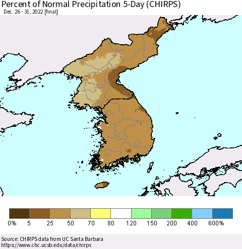 Korea Percent of Normal Precipitation 5-Day (CHIRPS) Thematic Map For 12/26/2022 - 12/31/2022