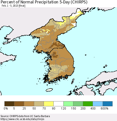 Korea Percent of Normal Precipitation 5-Day (CHIRPS) Thematic Map For 2/1/2023 - 2/5/2023