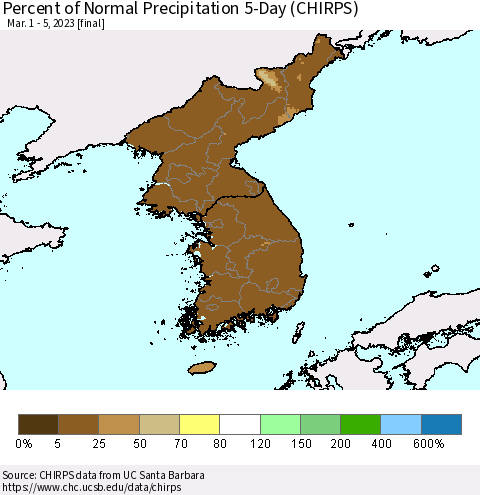 Korea Percent of Normal Precipitation 5-Day (CHIRPS) Thematic Map For 3/1/2023 - 3/5/2023