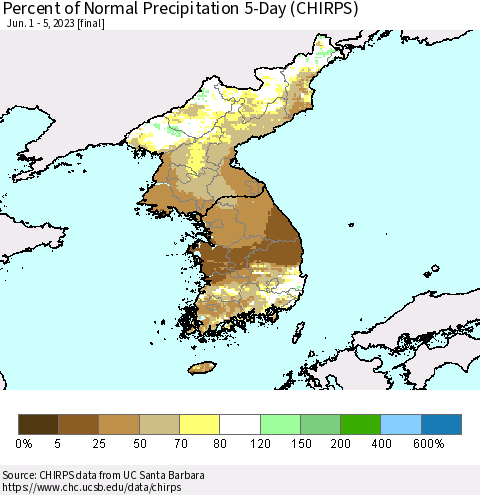 Korea Percent of Normal Precipitation 5-Day (CHIRPS) Thematic Map For 6/1/2023 - 6/5/2023