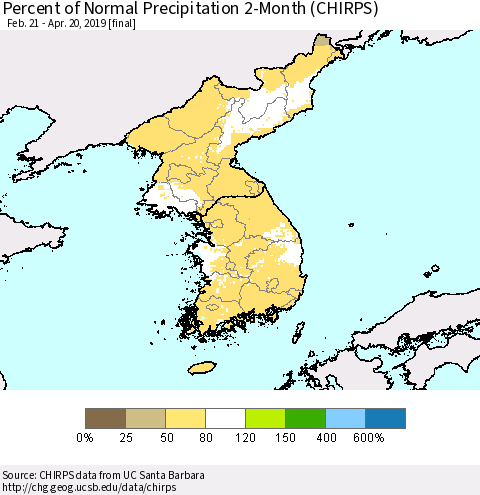Korea Percent of Normal Precipitation 2-Month (CHIRPS) Thematic Map For 2/21/2019 - 4/20/2019