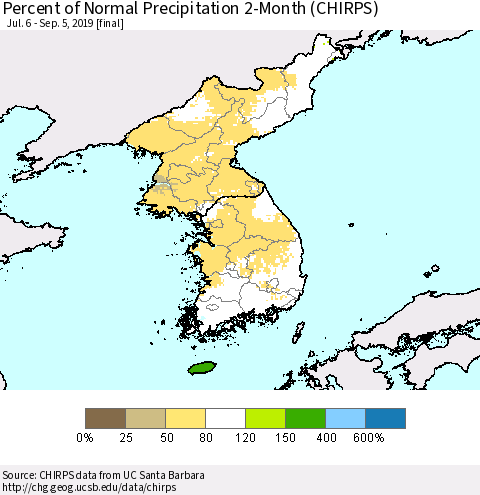 Korea Percent of Normal Precipitation 2-Month (CHIRPS) Thematic Map For 7/6/2019 - 9/5/2019