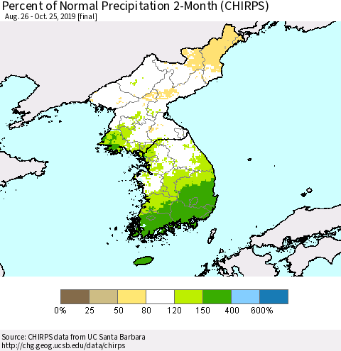 Korea Percent of Normal Precipitation 2-Month (CHIRPS) Thematic Map For 8/26/2019 - 10/25/2019